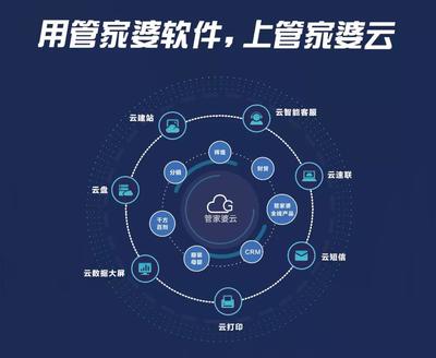 企業(yè)如何正確上云？新姿勢引領(lǐng)未來 深度解析云軟件服務(wù)的實施之道